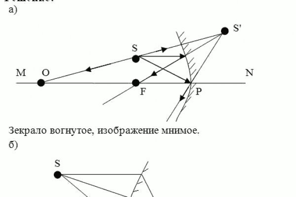 Кракен лучший маркетплейс